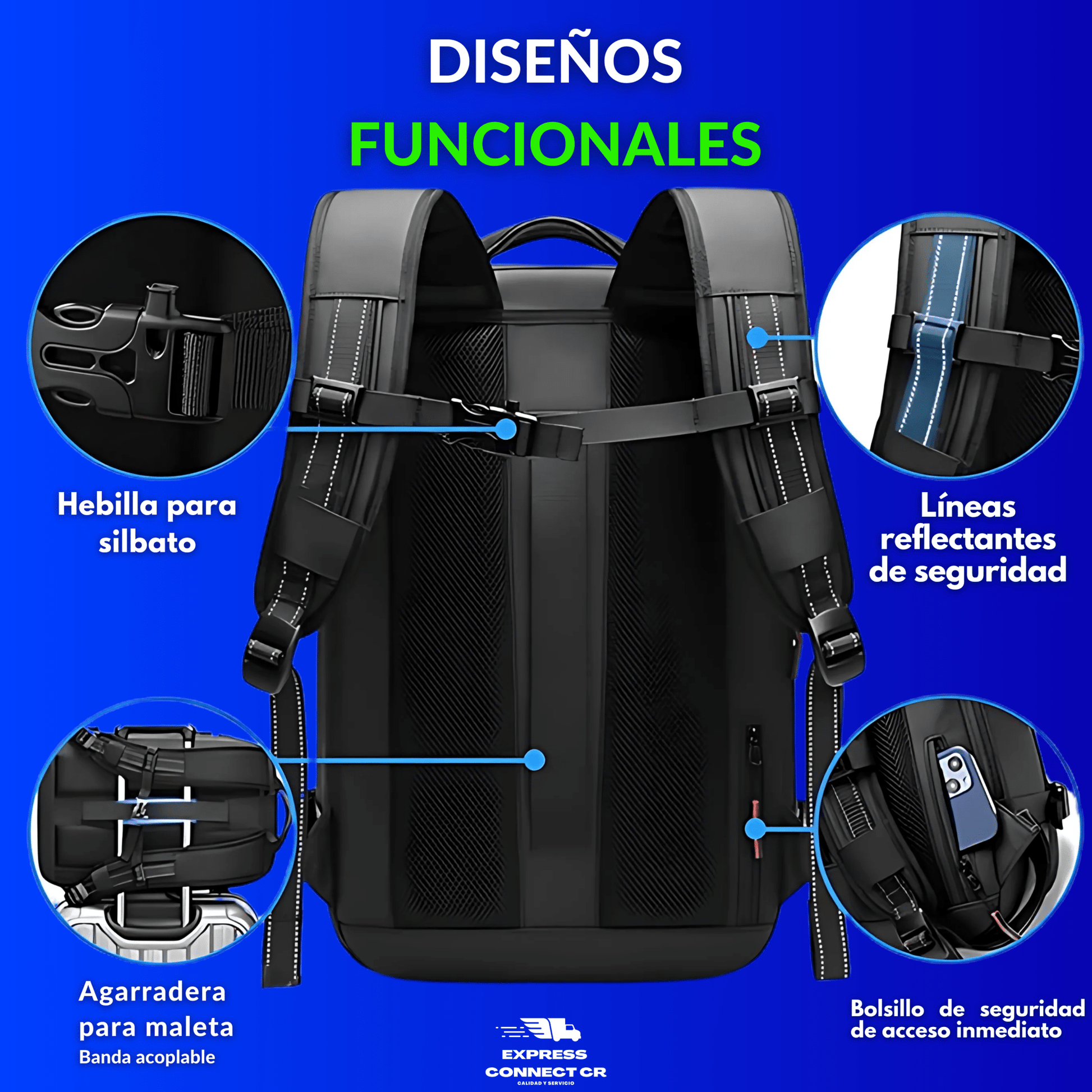 Airpack Pro - Mochila de Compresión al Vacío para Viajeros con Bomba Incluida - Express Connect CR