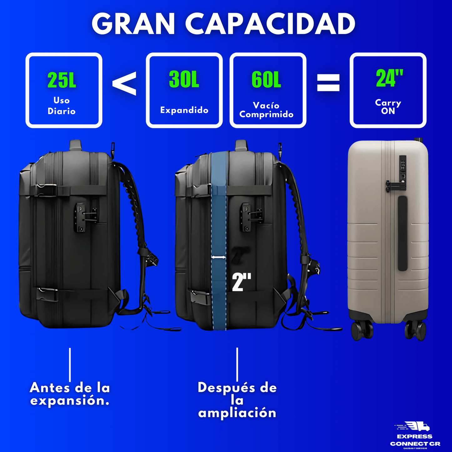 Airpack Pro - Mochila de Compresión al Vacío para Viajeros con Bomba Incluida - Express Connect CR